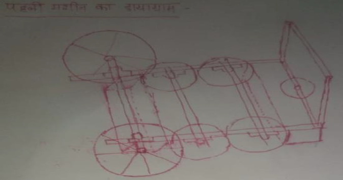 lay out of garbage collection Rickshaw